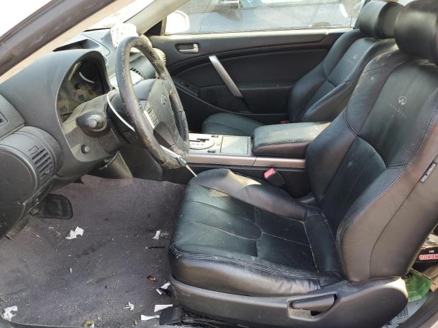 Photo 7 from auction – 2004 INFINITI G35 with VIN JNKCV54E64M800784