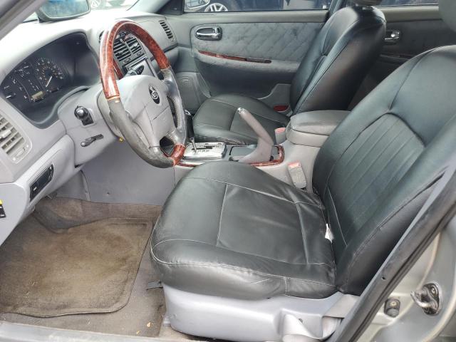 Photo 7 from auction – 2004 KIA OPTIMA with VIN KNAGD126445337304
