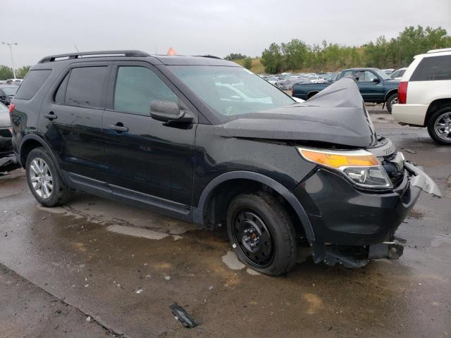 Photo 4 from auction – 2013 FORD EXPLORER with VIN 1FM5K8B8XDGA58885