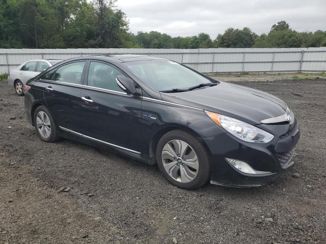Photo 4 from auction – 2015 HYUNDAI SONATA HYB with VIN KMHEC4A44FA136331