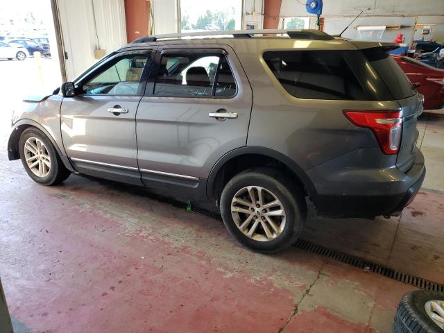 Photo 2 from auction – 2014 FORD EXPLORER X with VIN 1FM5K8D80EGC11174