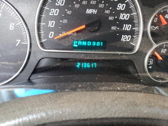 Photo 9 from auction – 2003 GMC ENVOY with VIN 1GKDS13S732268670
