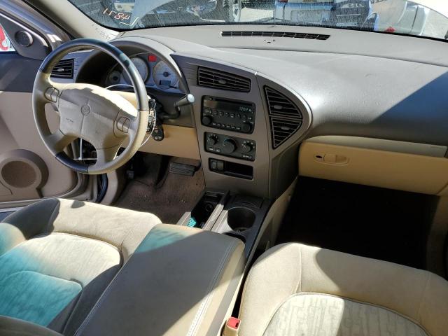 Photo 8 from auction – 2003 BUICK RENDEZVOUS with VIN 3G5DA03E33S608394