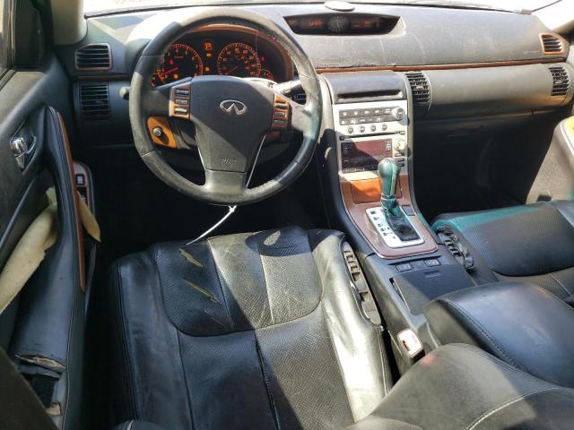 Photo 8 from auction – 2005 INFINITI G35 with VIN JNKCV51F65M305581