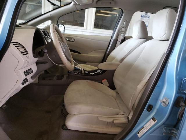 Photo 7 from auction – 2015 NISSAN LEAF S with VIN 1N4AZ0CPXFC329112