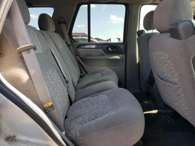Photo 11 from auction – 2004 GMC ENVOY with VIN 1GKDS13S142137719