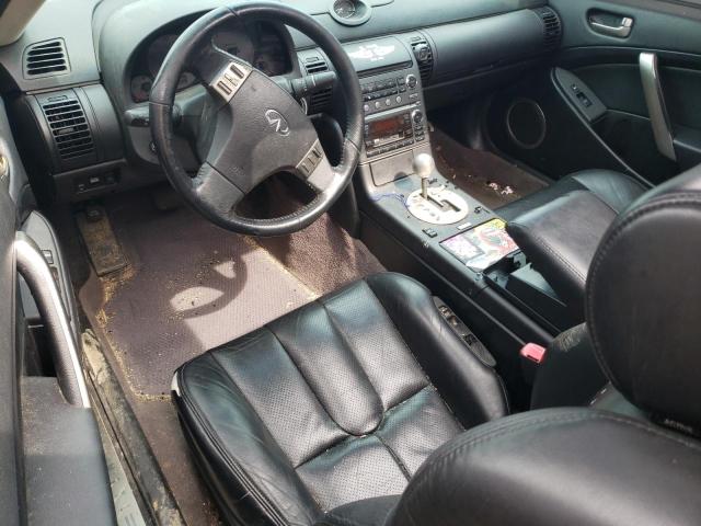 Photo 8 from auction – 2004 INFINITI G35 with VIN JNKCV54E44M801206