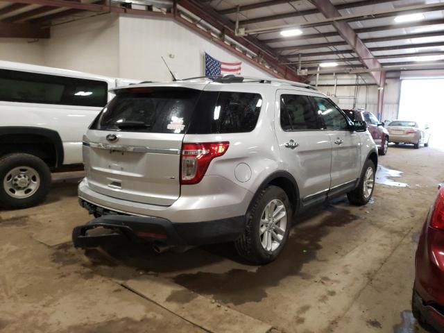 Photo 3 from auction – 2014 FORD EXPLORER X with VIN 1FM5K8D82EGB23792