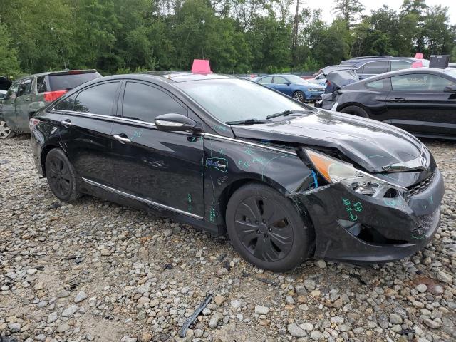 Photo 4 from auction – 2013 HYUNDAI SONATA HYB with VIN KMHEC4A47DA076705