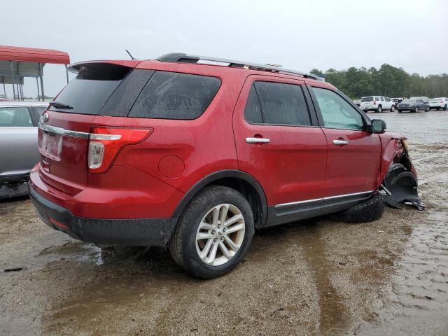 Photo 3 from auction – 2015 FORD EXPLORER X with VIN 1FM5K7D85FGB63523