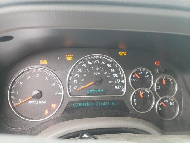 Photo 9 from auction – 2003 GMC ENVOY XL with VIN 1GKET16P936221092