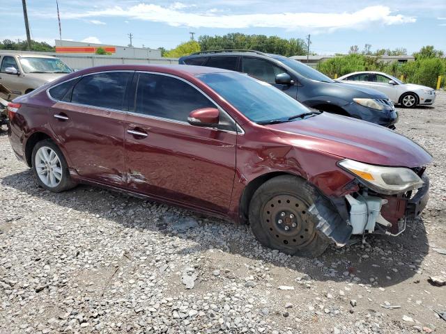 Photo 4 from auction – 2013 TOYOTA AVALON BAS with VIN 4T1BK1EB2DU047608