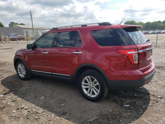 Photo 2 from auction – 2015 FORD EXPLORER X with VIN 1FM5K8D87FGC56338