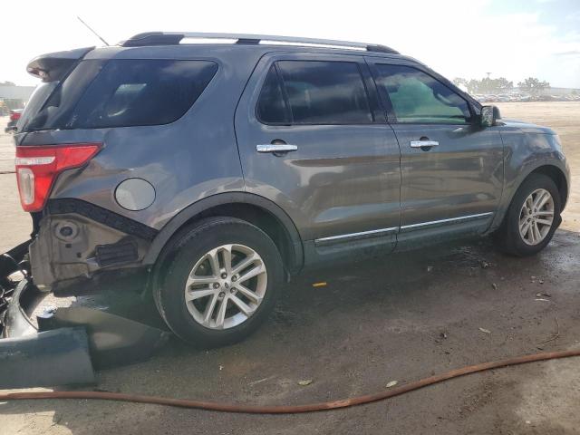 Photo 3 from auction – 2015 FORD EXPLORER X with VIN 1FM5K7D86FGA24842