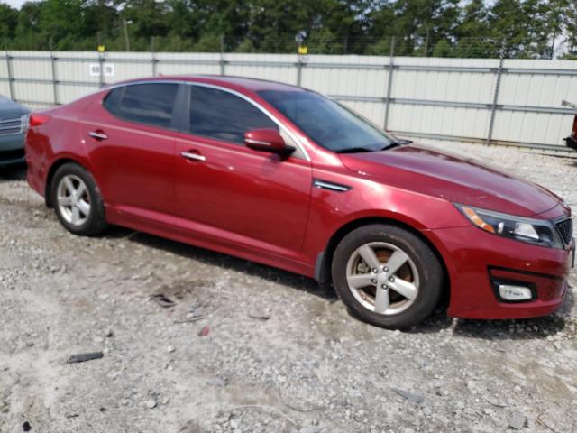 Photo 4 from auction – 2015 KIA OPTIMA LX with VIN 5XXGM4A71FG362562