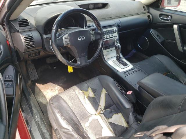 Photo 8 from auction – 2006 INFINITI G35 with VIN JNKCV54E86M720955
