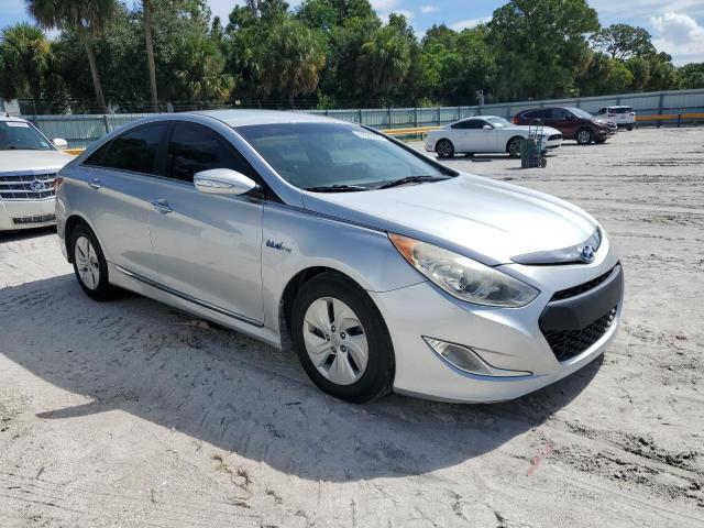 Photo 4 from auction – 2013 HYUNDAI SONATA HYB with VIN KMHEC4A46DA084326