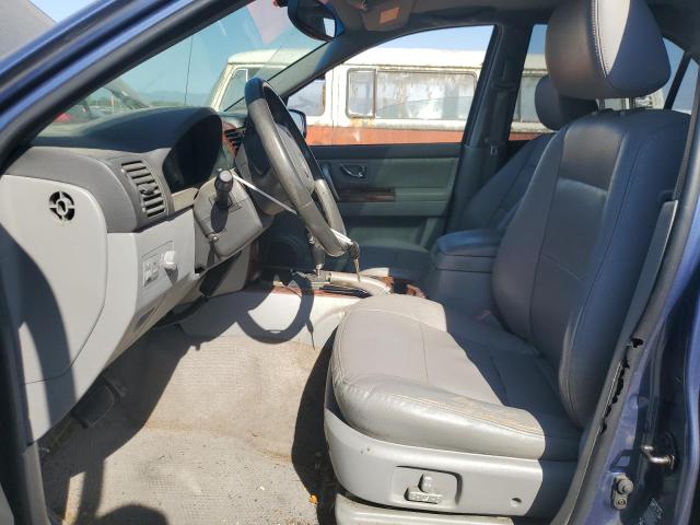 Photo 7 from auction – 2005 KIA SORENTO with VIN KNDJC733355366457