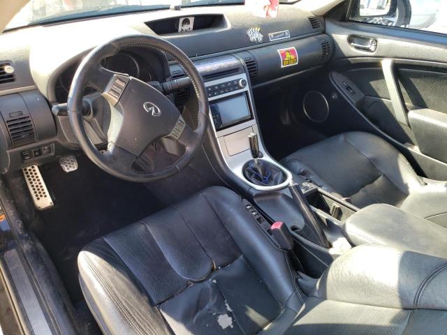 Photo 8 from auction – 2007 INFINITI G35 with VIN JNKCV54E27M905701