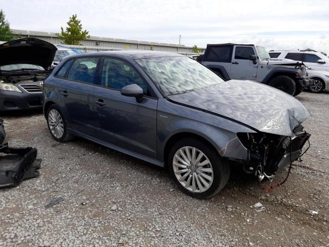 Photo 4 from auction – 2016 AUDI A3 E-TRON with VIN WAUUPBFF8GA076068