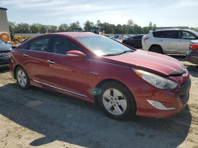 Photo 4 from auction – 2012 HYUNDAI SONATA HYB with VIN KMHEC4A41CA031841