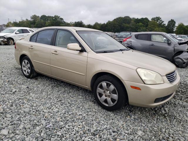 Photo 4 from auction – 2008 KIA OPTIMA LX with VIN KNAGE123885269288