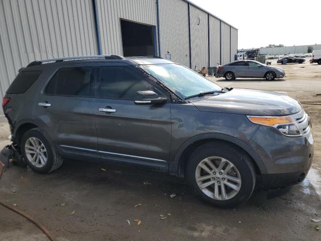 Photo 4 from auction – 2015 FORD EXPLORER X with VIN 1FM5K7D86FGA24842