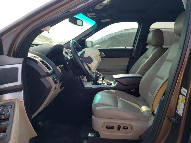 Photo 7 from auction – 2015 FORD EXPLORER X with VIN 1FM5K7D84FGA92816