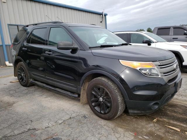 Снимка 4 от търг – 2015 FORD EXPLORER с VIN 1FM5K8B84FGA98978