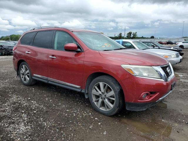 Photo 4 from auction – 2014 NISSAN PATHFINDER with VIN 5N1AR2MM3EC712328