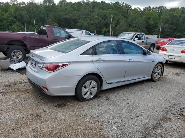 Photo 3 from auction – 2015 HYUNDAI SONATA HYB with VIN KMHEC4A4XFA138357