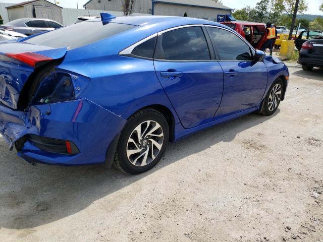 Photo 3 from auction – 2017 HONDA CIVIC EX with VIN 19XFC2F74HE002788