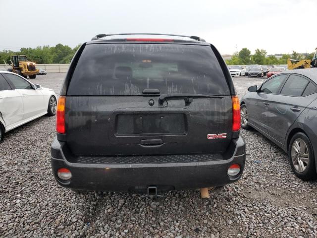 Photo 6 from auction – 2008 GMC ENVOY with VIN 1GKDS13S582262146