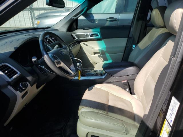 Photo 7 from auction – 2013 FORD EXPLORER L with VIN 1FM5K7F85DGA78062