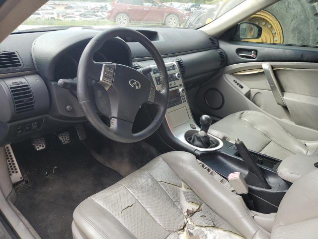 Photo 8 from auction – 2005 INFINITI G35 with VIN JNKCV54EX5M411650