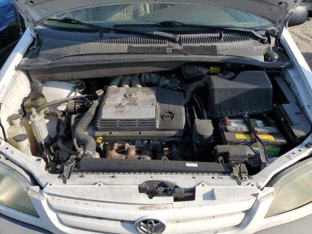 Photo 12 from auction – 2003 TOYOTA SIENNA LE with VIN 4T3ZF13C33U514524