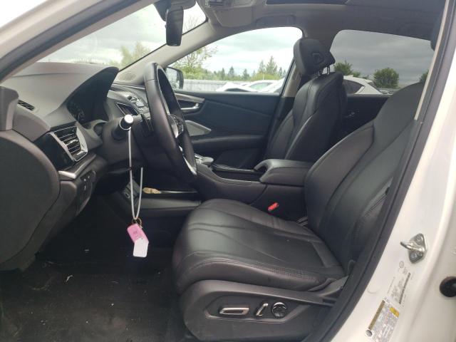 Photo 7 from auction – 2019 ACURA RDX with VIN 5J8TC2H30KL806549