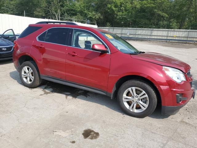 Photo 4 from auction – 2015 CHEVROLET EQUINOX LT with VIN 2GNALBEK7F1172760