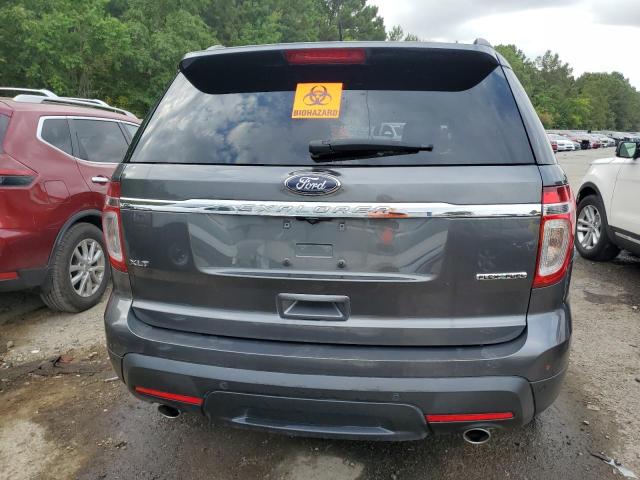 Photo 6 from auction – 2015 FORD EXPLORER X with VIN 1FM5K7D8XFGC49099