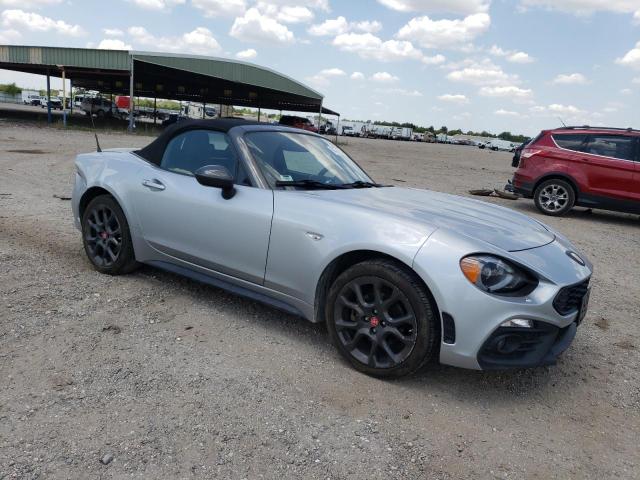 Photo 4 from auction – 2018 FIAT 124 SPIDER with VIN JC1NFAEK4J0138515