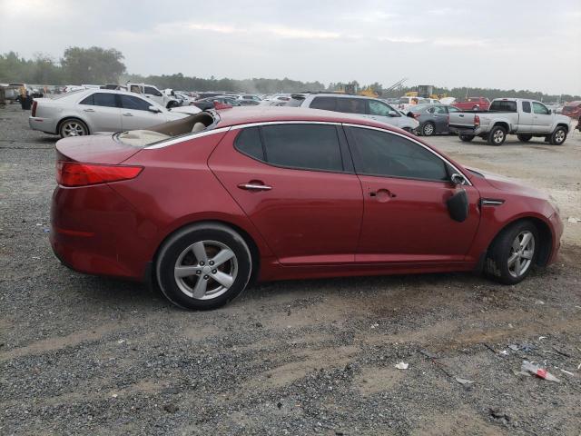 Photo 3 from auction – 2014 KIA OPTIMA LX with VIN 5XXGM4A7XEG316663
