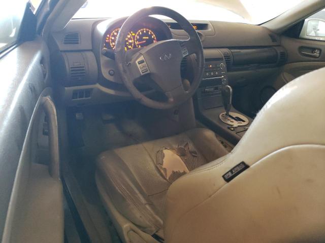 Photo 8 from auction – 2004 INFINITI G35 with VIN JNKCV54E84M802083