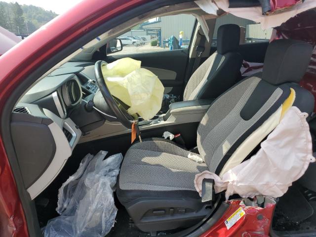 Photo 7 from auction – 2015 CHEVROLET EQUINOX LT with VIN 2GNALBEK7F1172760