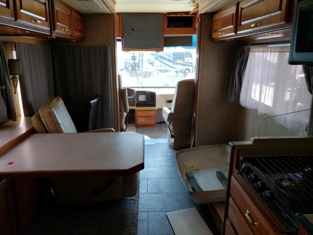 Photo 5 from auction – 2006 HOLI 5TH WHEEL with VIN 1RF51474361039051