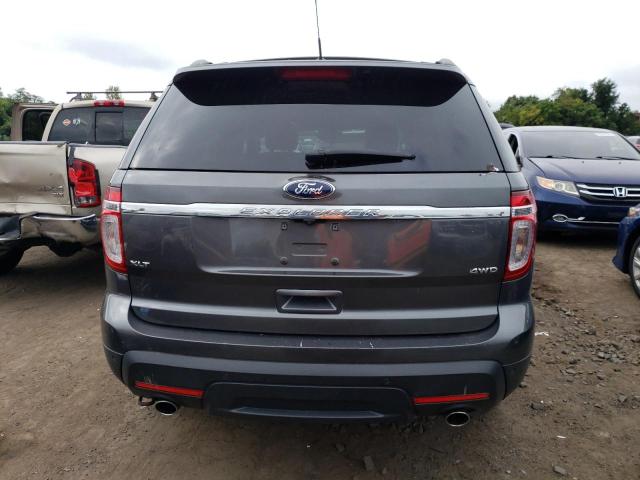Photo 6 from auction – 2015 FORD EXPLORER X with VIN 1FM5K8D80FGC20796