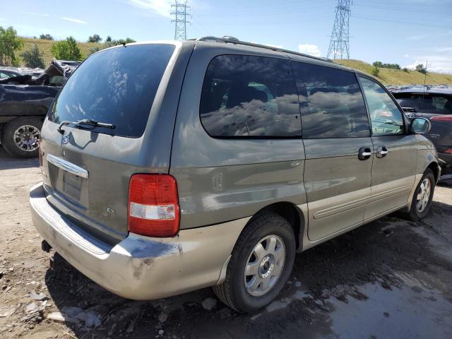 Photo 3 from auction – 2003 KIA SEDONA EX with VIN KNDUP131836489269