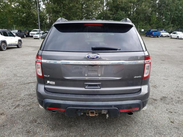 Photo 6 from auction – 2015 FORD EXPLORER X with VIN 1FM5K8D8XFGB56721