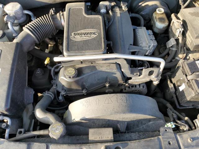 Photo 12 from auction – 2003 GMC ENVOY with VIN 1GKDT13S032340192