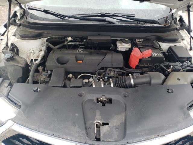 Photo 12 from auction – 2019 ACURA RDX with VIN 5J8TC2H30KL806549