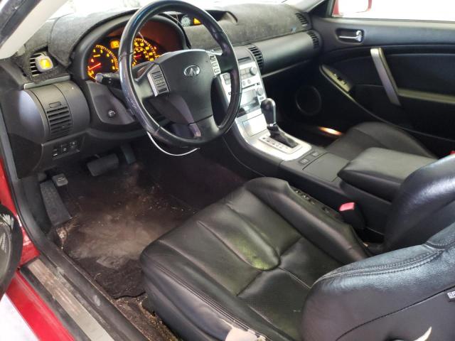 Photo 8 from auction – 2005 INFINITI G35 with VIN JNKCV54E75M422993